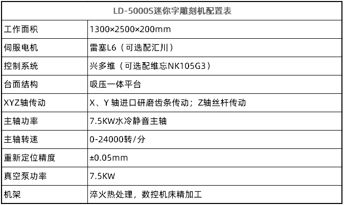 LD-5000迷你字雕刻机(图2) LD-5000迷你字雕刻机(图2)